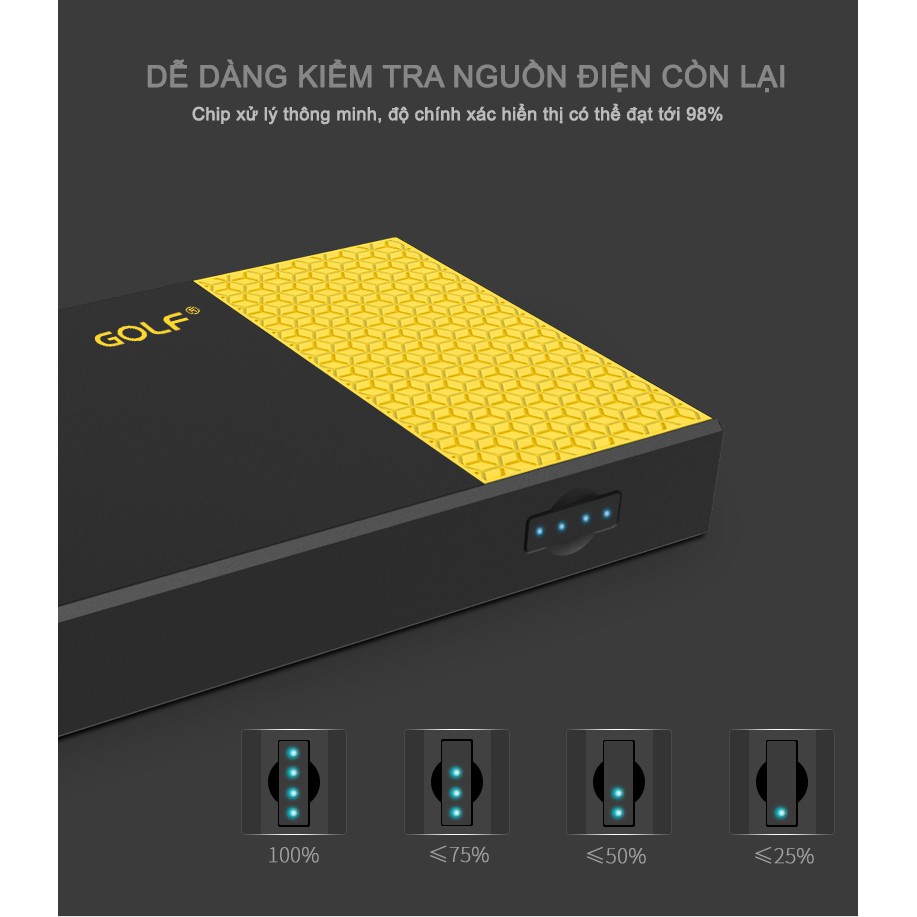 Sạc dự phòng Golf Hive 10 - 10.000mAh/3.7v pin LithiumPolymer - đầu vào Lightning, Micro | BigBuy360 - bigbuy360.vn