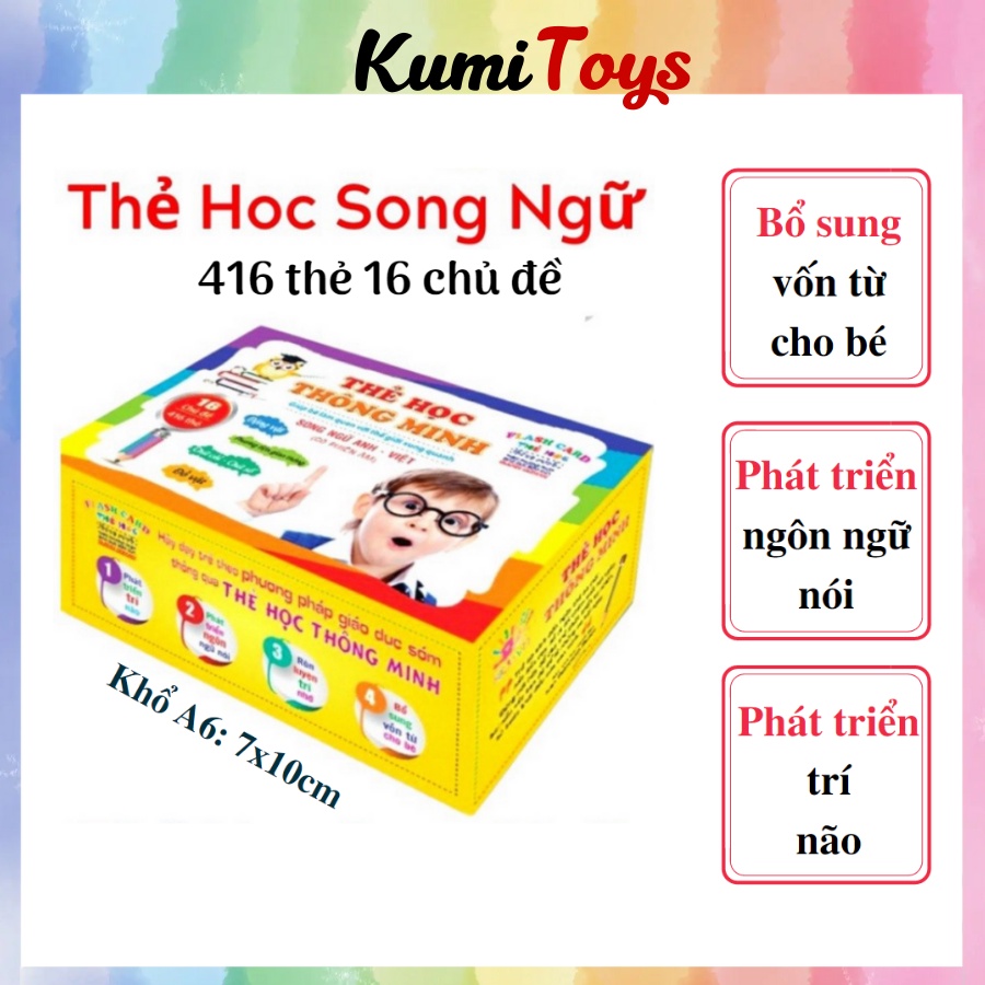 Bộ thẻ dạy bé nhận biết thế giới xung quanh 16 chủ đề, khổ A6 7x10cm Kumi toys