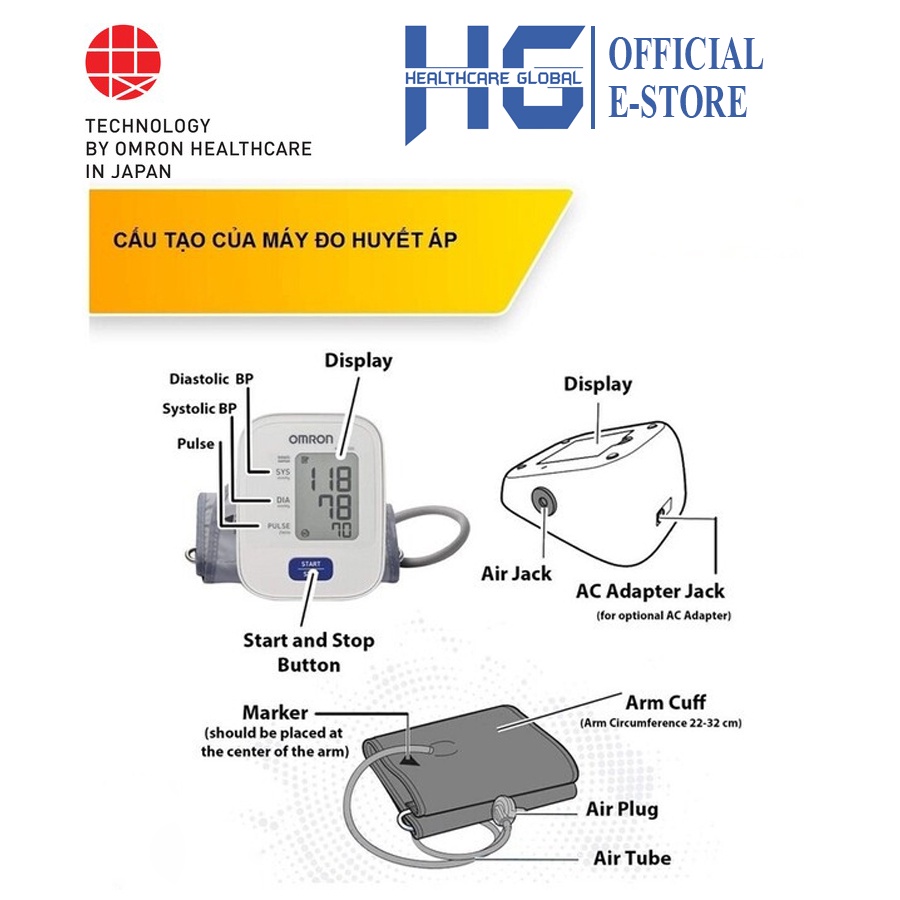 Máy Đo Huyết Áp Bắp Tay Omron Hem-7120 | Công Nghệ Đo Intellisense Cho Kết Quả Chính Xác Trong Vài Phút