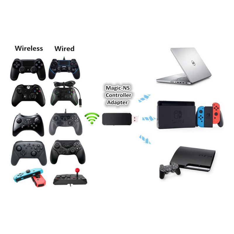 KOK Wireless Bluetooth USB Controller Converter Adapter for NS Nintend Switch to PS4/PS3/PlayStation Pro/xbox One S/X