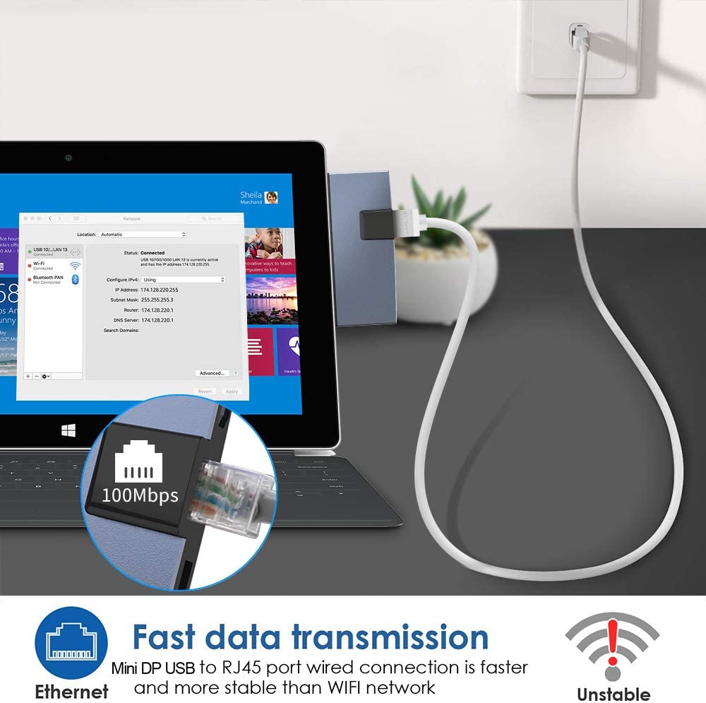 Bộ chuyển đổi USB 6 trong 1 cho Microsoft Surface Pro 6 / Pro 5 / Pro 4 cổng hub mạng Docking Station với Bộ chuyển đổi USB hdmi 4K, 3 cổng USB 3.0 (5Gps), Màn hình usb đầu đọc thẻ SD / TF Micro Card Reader