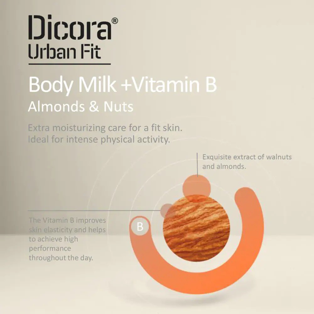 [Mã COS1904 giảm 8% đơn 300K] Sữa Dưỡng Thể Dicora Urban Fit Body Milk 400ml | BigBuy360 - bigbuy360.vn