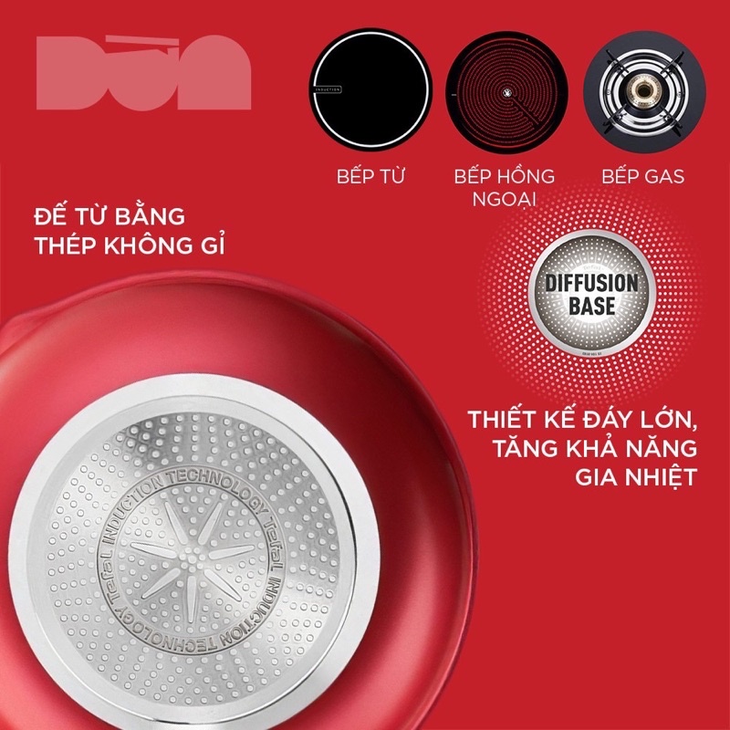 CHẢO SÂU LÒNG TÈAL SO CHEF 24CM