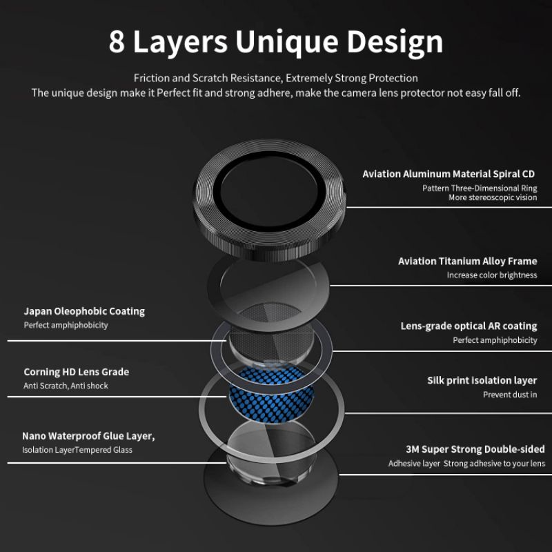 LENS CAMERA MIPOW DIAMONDSHIELD CHỐNG VA ĐẬP MATALLIC + TITANIUM ALLOY IPHONE 14 14 PLUS