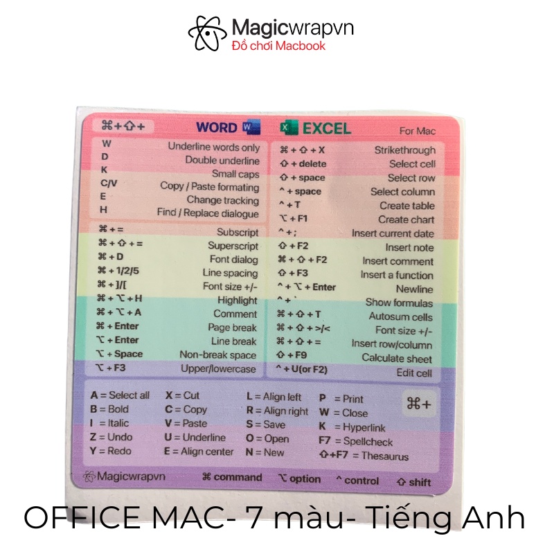 Miếng dán Phím Tắt Offi.ce Wor.d Exc.el cho laptop Ma.cbook, sticker phím tắt, Dành cho Mac.book [ MAGICWRAPVN ]