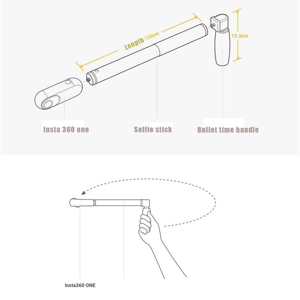 Phụ Kiện Xoay AUGUSTINA Insta360 Một Lần
