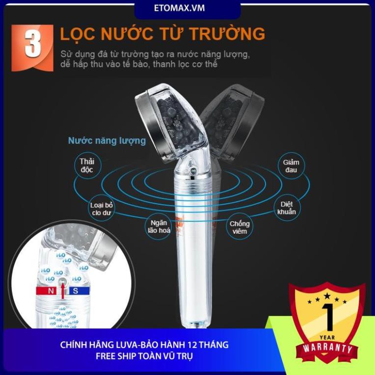 [Tăng áp 300%] Vòi sen lọc nước tăng áp 3S – Lõi lọc Hàn Quốc