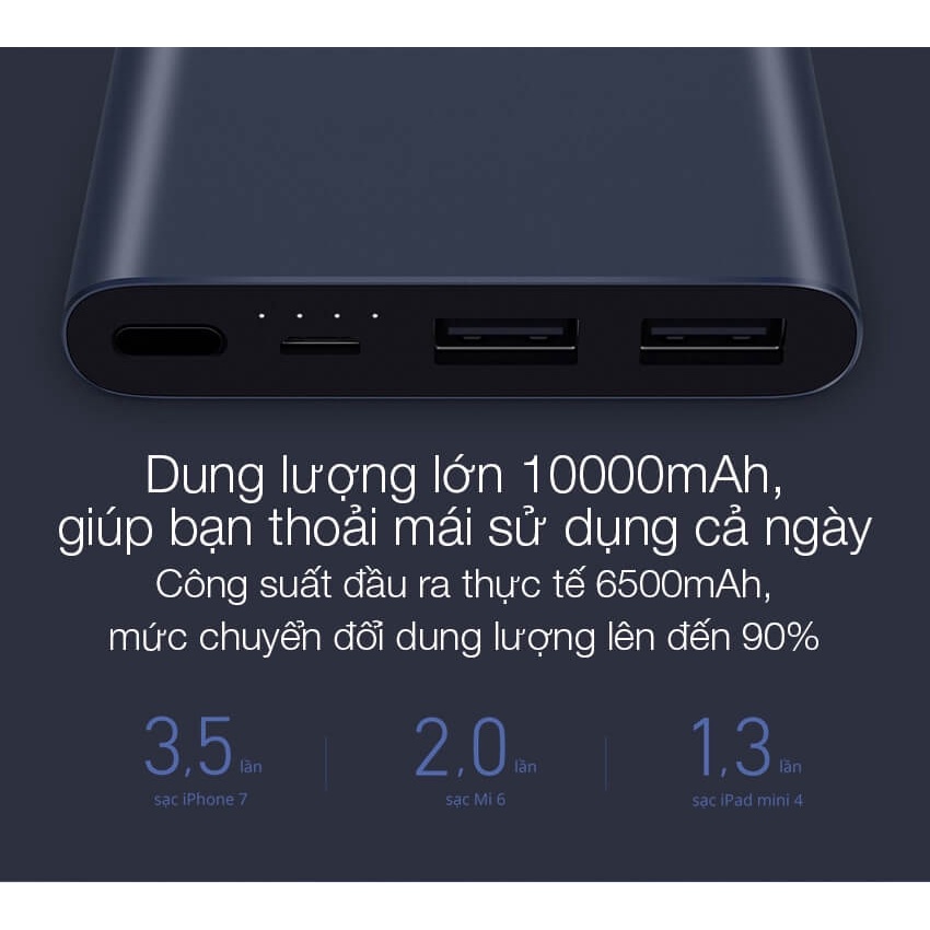 Pin Sạc Dự Phòng Xiaomi Gen 2S Version 2018 10000 mAh 2 Cổng USB Hỗ Trợ QC 3.0-PLM09ZM