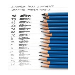 Bút Chì Gỗ Staedtler 100