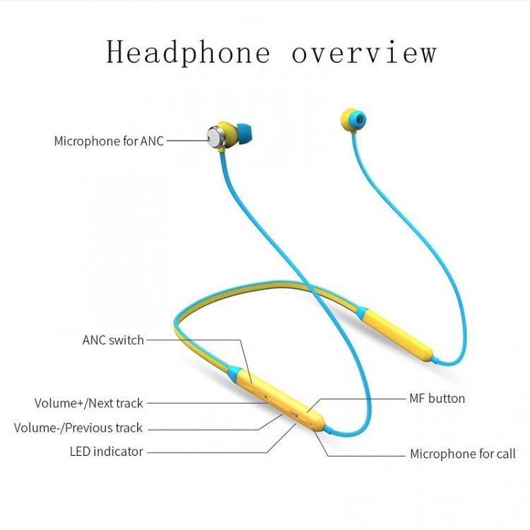 Tai nghe Bluetooth Bluedio T energy