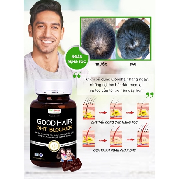 Viên Uống Kích Mọc Tóc Goodhair DHT Blocker Chống Rụng Tóc Cho Người Hói Rụng Tóc