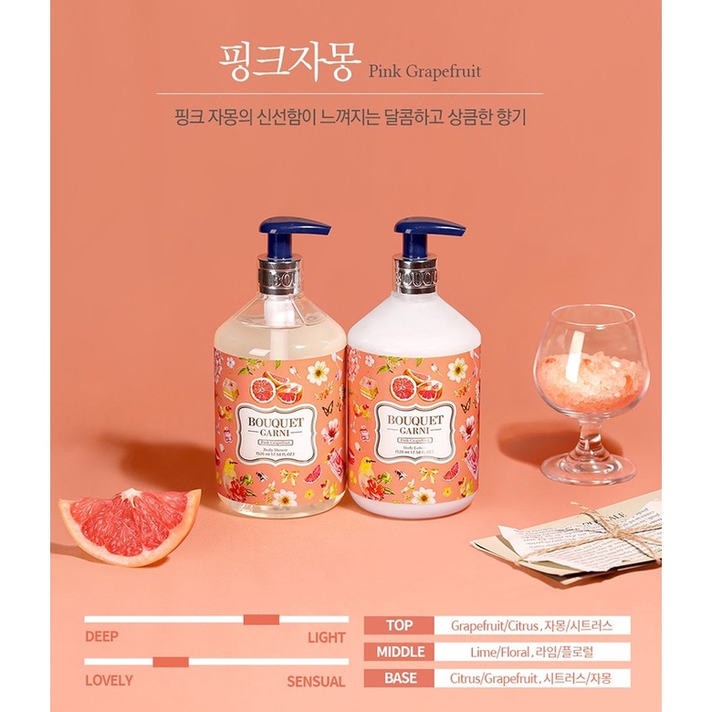 Bouquet Garni Body Lotion 520ml / Premium Fragrance Body Lotion