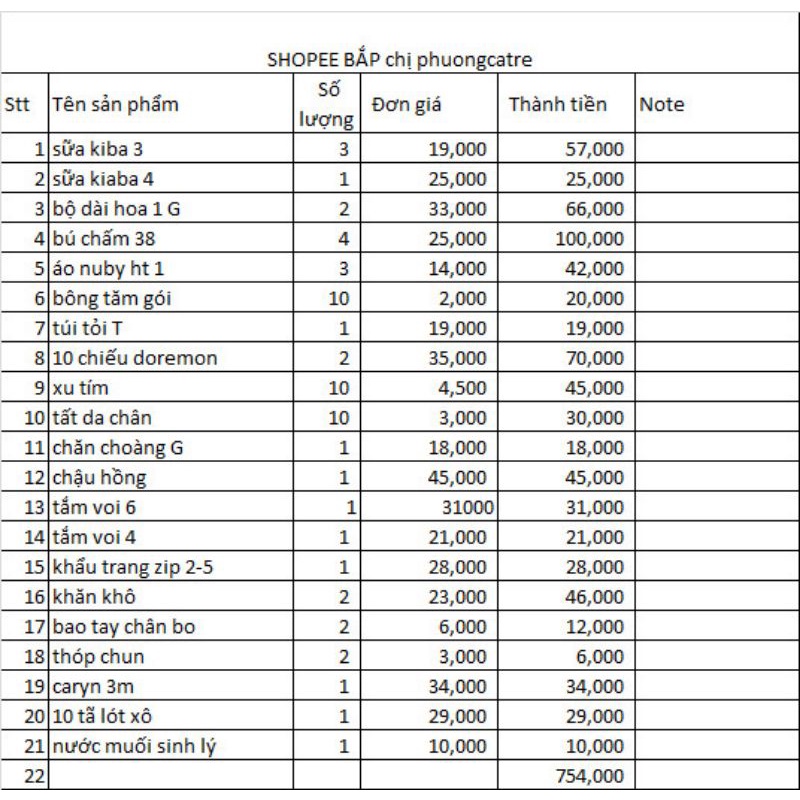 combo khách đặt a