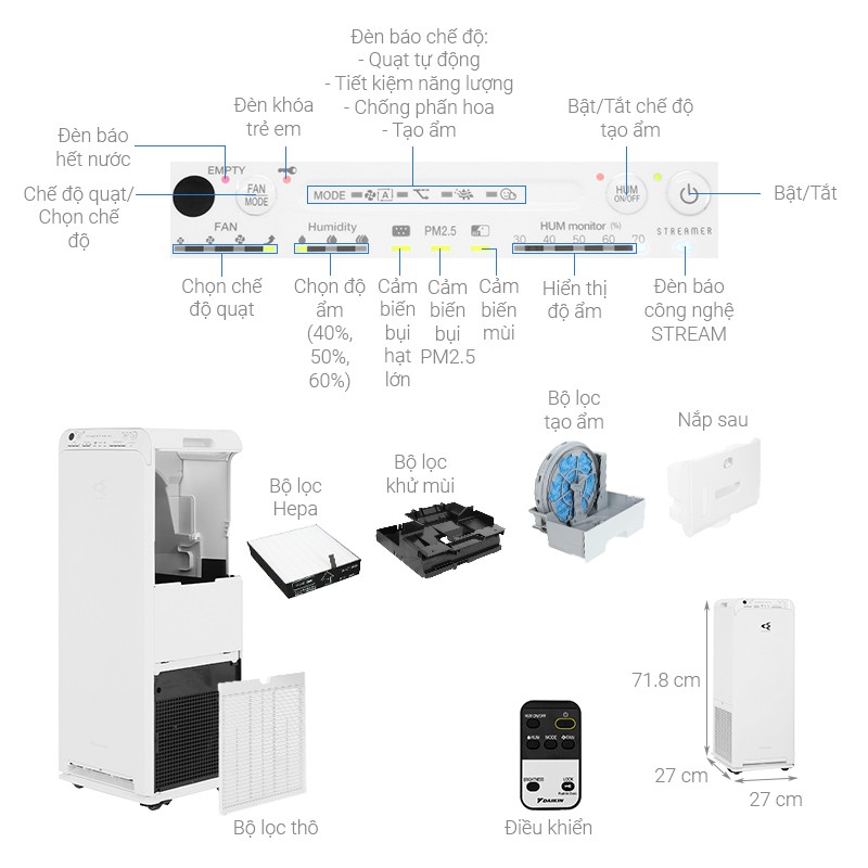 Máy Lọc không khí tạo ẩm Daikin MCK55TVM6 41m2 Công nghê Streamer Hàng chính hãng