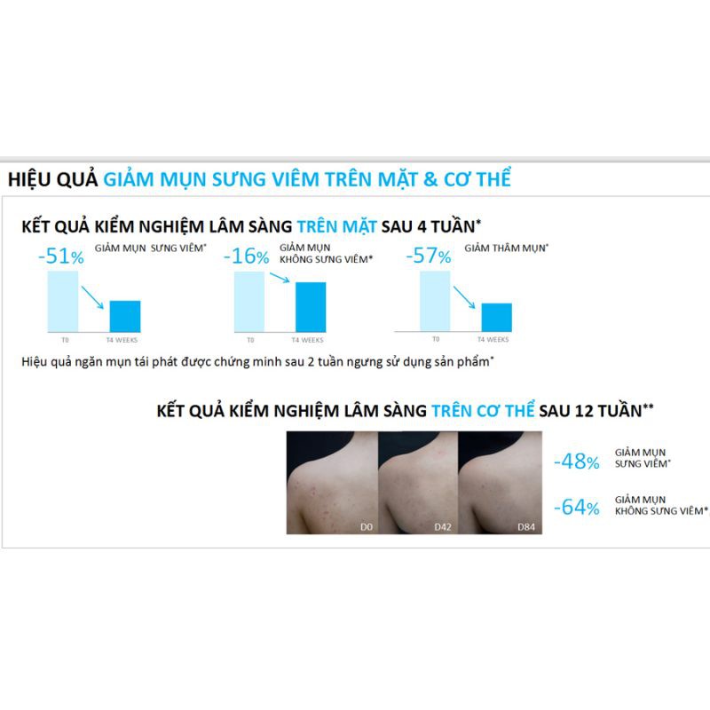 [TEM CTY] La Roche Posay Effaclar Micro Peeling Purifying Gel 400mL - Gel Rửa Mặt & Tắm Làm Sạch Bã Nhờn, Giảm Thâm Sẹo | BigBuy360 - bigbuy360.vn