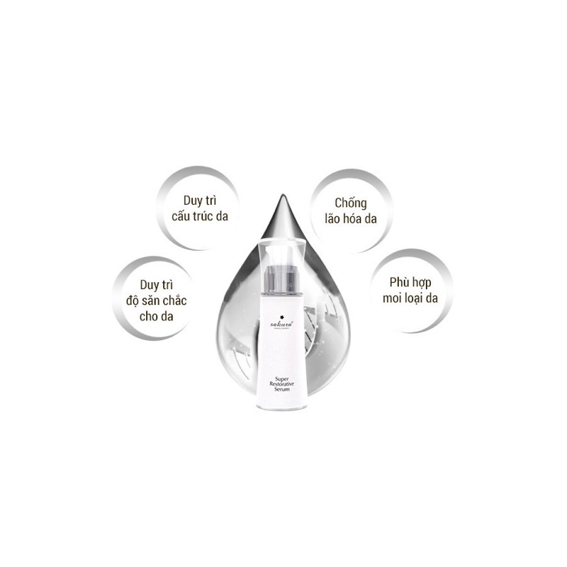 Serum phục hồi da chống lão hoá Super Restorative Serum 30ml