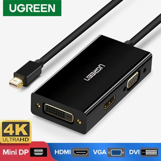 Bộ chuyển Mini displayport to HDMI/VGA/DVI UGREEN 20418 Chính hãng MD114 (Support 4k)