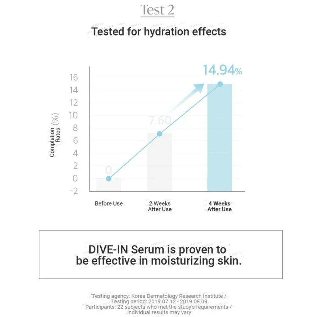 Serum Hyaluronic Acid 50ml Chăm Sóc Da Khi Lặn