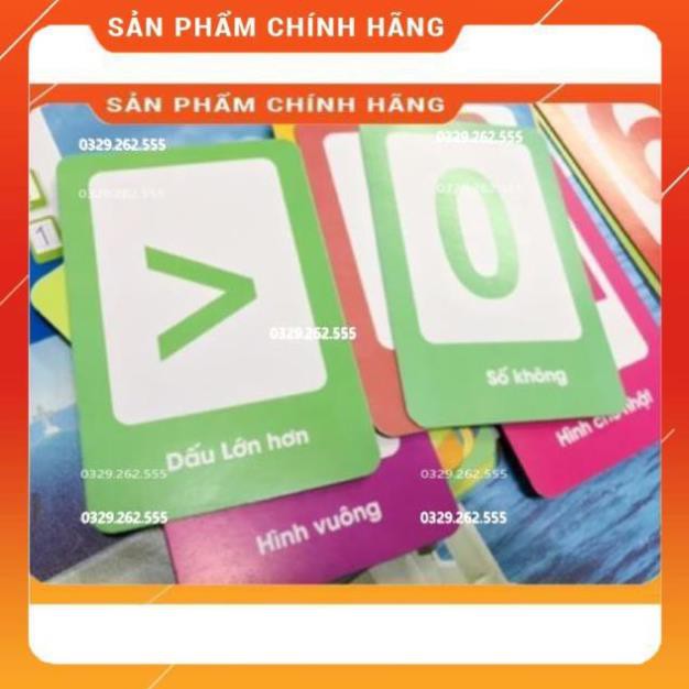 (⭐NEW⭐)Bộ flashcard thẻ học chữ cái, chữ số cho bé