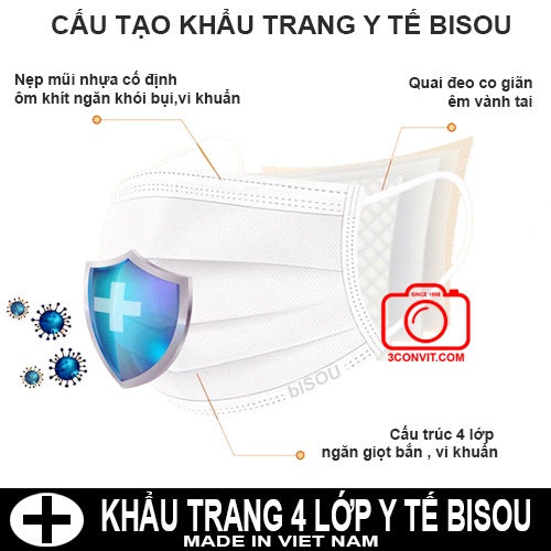 Hộp 50 khẩu trang y tế 4 lớp kháng khuẩn Bisou