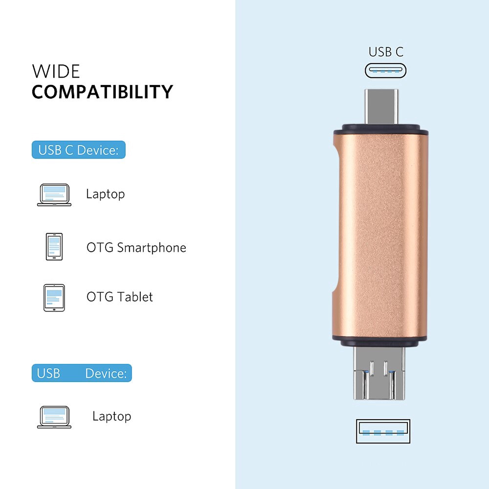 Đầu đọc thẻ nhớ USB 2.0 5 trong 1 chuyên dụng