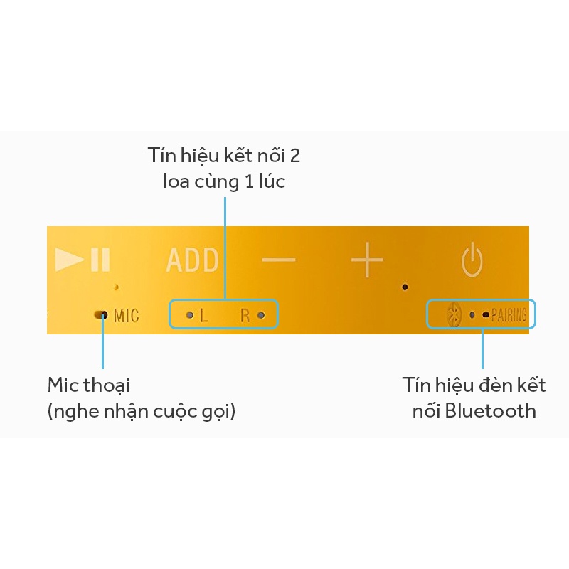 Loa bluetooth Sony SRS-XB10 ( Like New )