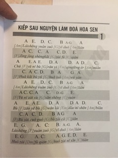 Giáo Trình Kalimba Tập 1 & 2