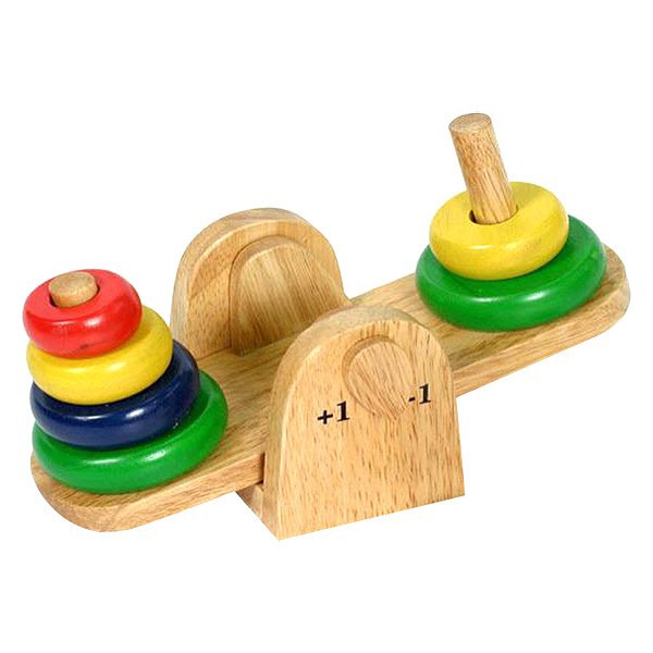 Đồ chơi Cân toán học bằng gỗ cho bé 1 đến 5 tuổi