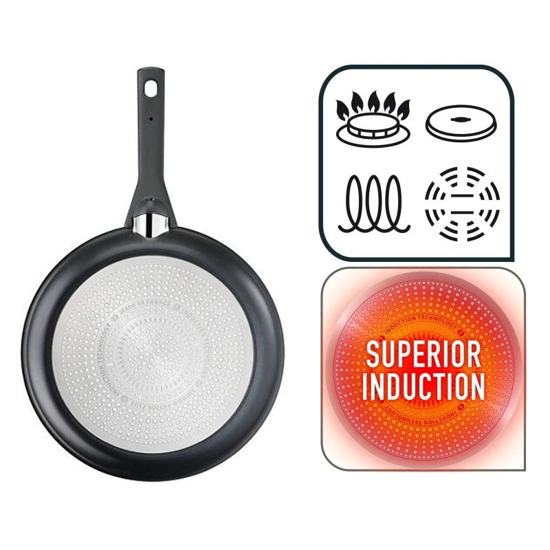 Chảo chống dính Tefal Excellence size 24-28cm
