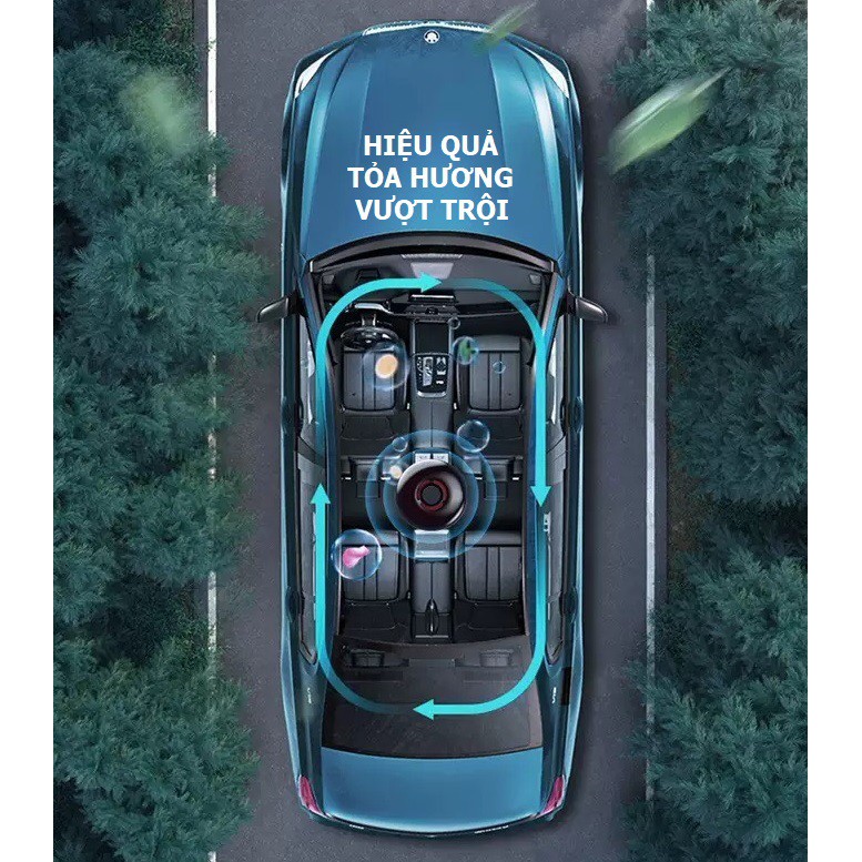 Sáp Thơm Nước Hoa Ô Tô Khử Mùi Xe Hơi Cao Cấp - Sáp Treo Oto, Hàng Nhập Khẩu, Nhiều Mùi