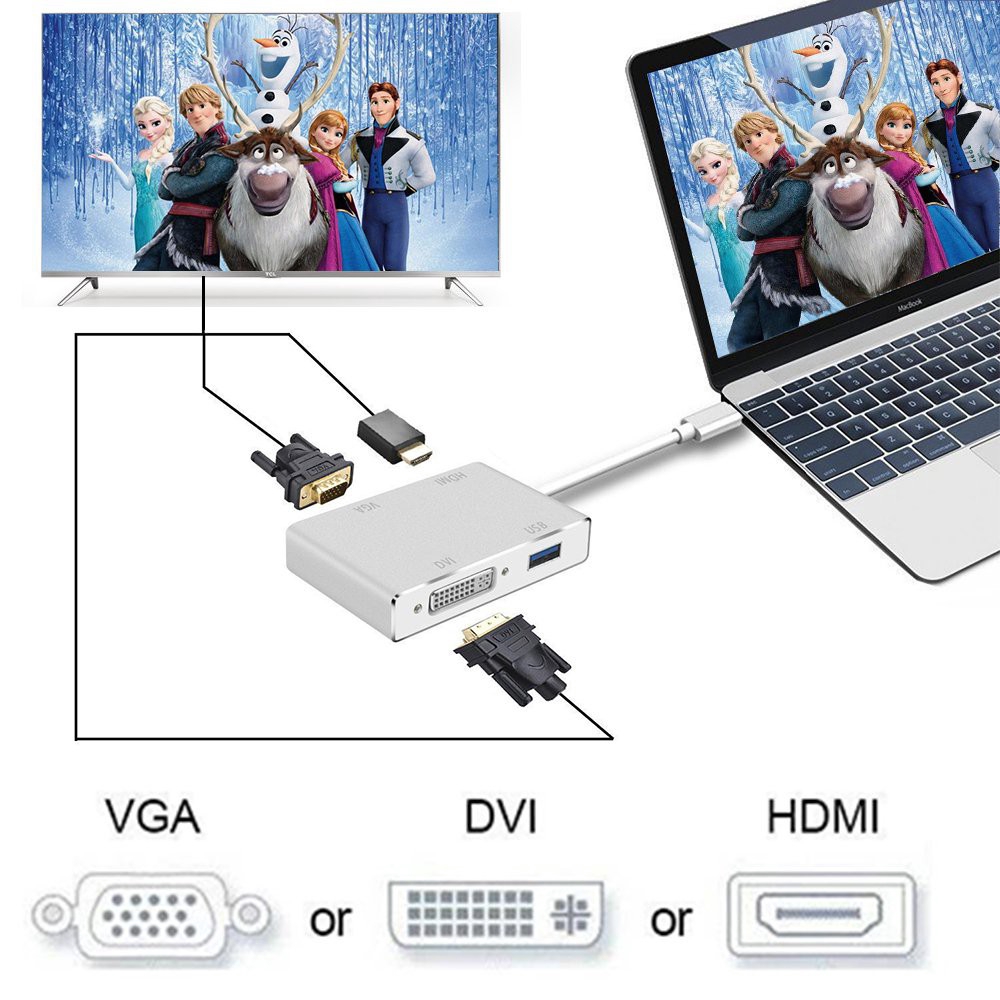 Đầu điều hợp OTG chuyển đổi TYPE-C sang VGA + DVI + USB2.0 + HDMI 4K 4 trong 1 | BigBuy360 - bigbuy360.vn