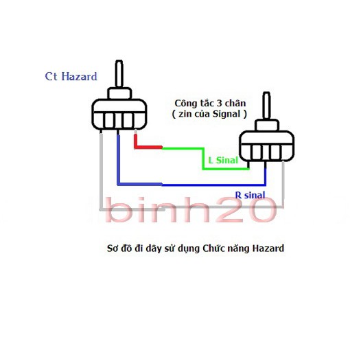 Công tắc Ưu Tiên kèm giắc cắm 3 dây gắn xe máy