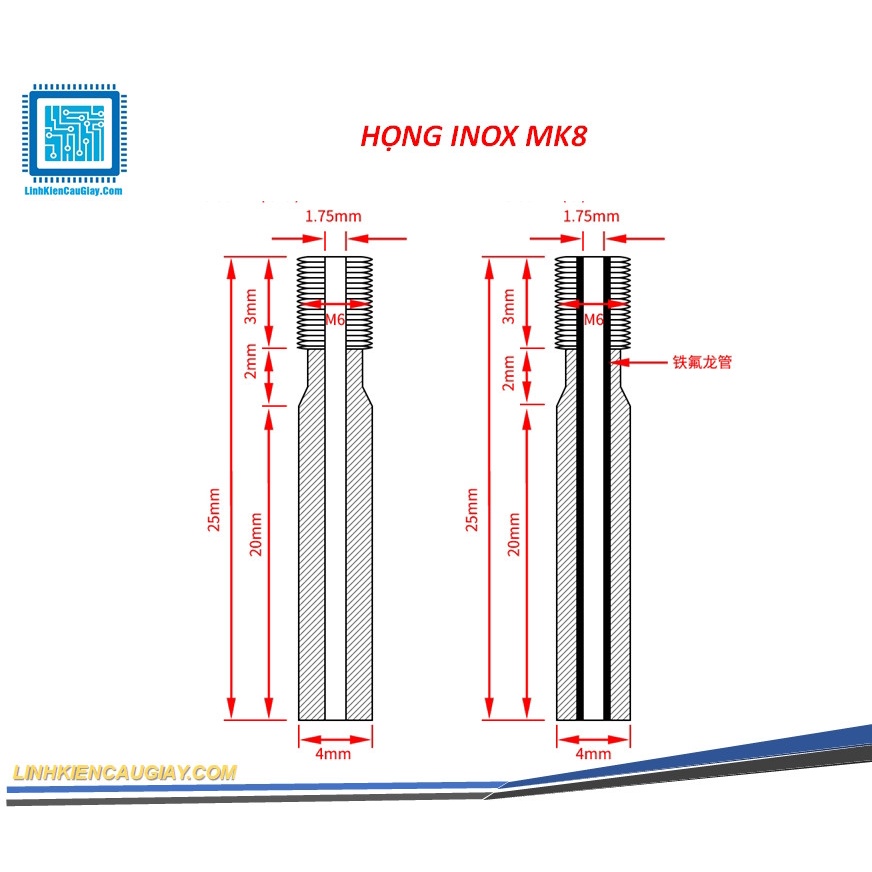 HỌNG DẪN NHỰA INOX MK8 REN M6 CÁC LOẠI