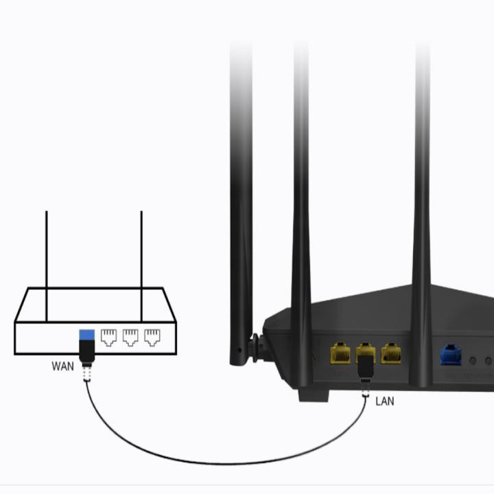 EuroQuality Router Tenda AC7 5 râu xuyên tường DualBand 1200Mbps, 5 Anten 6dbi - 