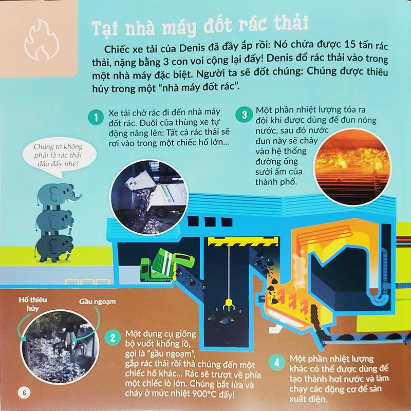 Sách - Khám phá khoa học thân thiện môi trường - Rác thải ở trong thùng sẽ đi đâu