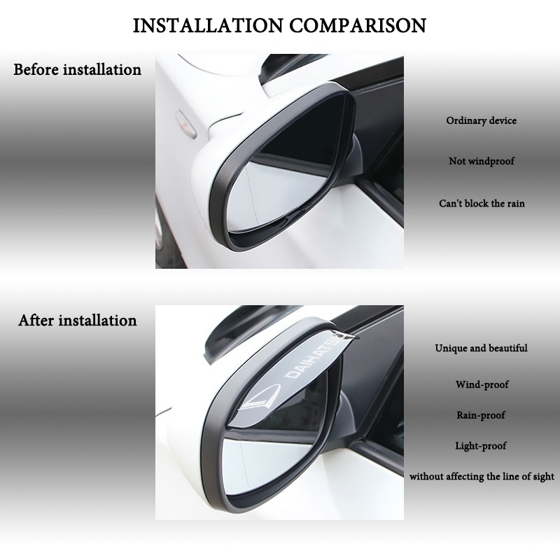 Set 2 Tấm Cao Su Mềm Gắn Gương Chiếu Hậu Xe Ô Tô Daihatsu Rocky Taruna Xania Ayla Ceria Terios