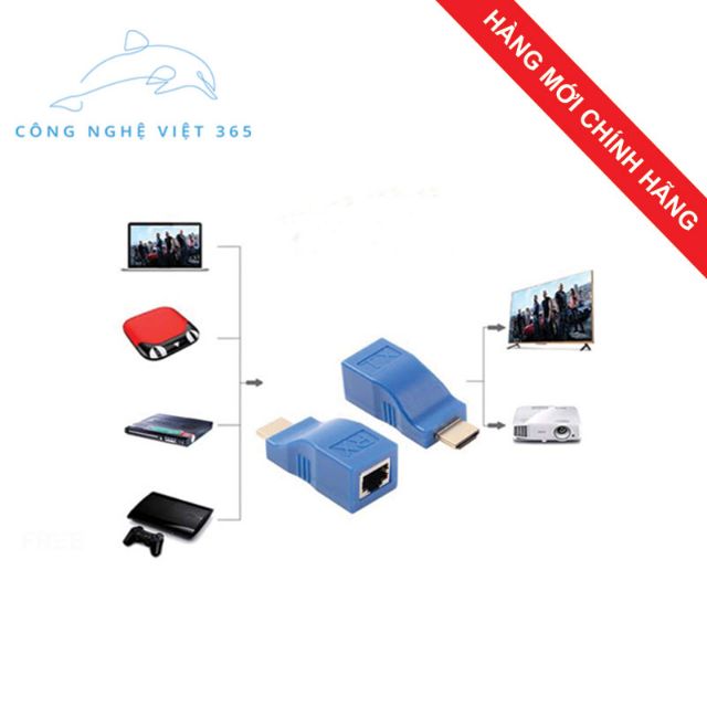 Bộ kéo dài HDMI 30M qua cáp mạng lan