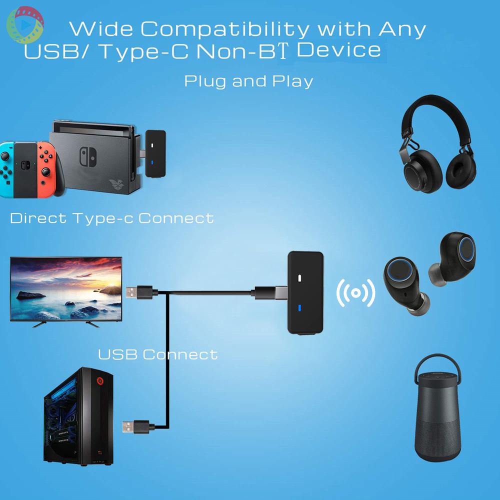 Bộ Thu Phát Tín Hiệu Bluetooth 5.0 Aptx Cho Nintendo Switch Ps4 Tv Pc Usb / Type-C