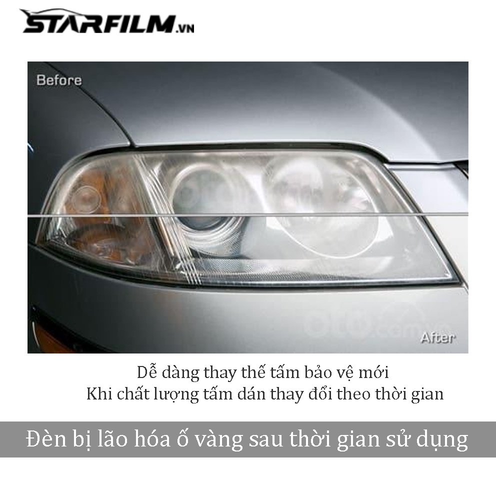 Bộ PPF bảo vệ đèn chiếu sáng STARFILM cho KIA K5 2022