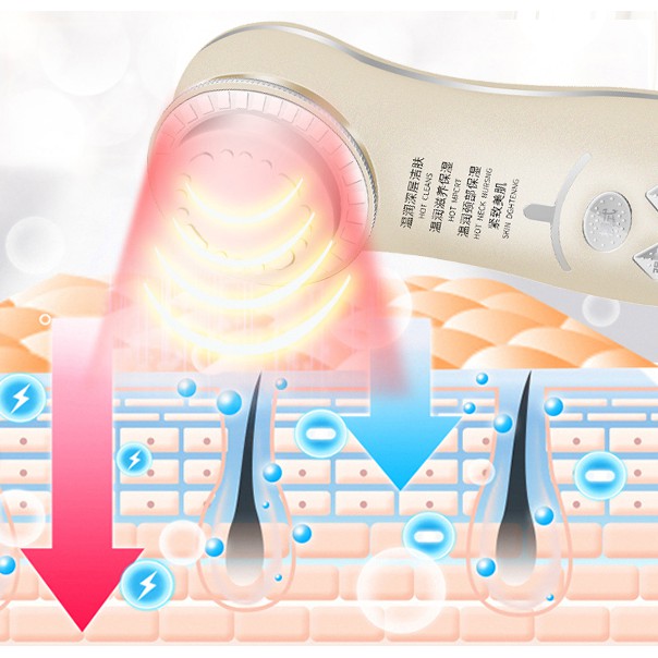 Máy chăm sóc da và massage mặt Mior R10