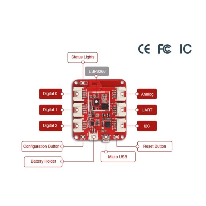 Wio Link – IoT board Wifi connectivity-TH277