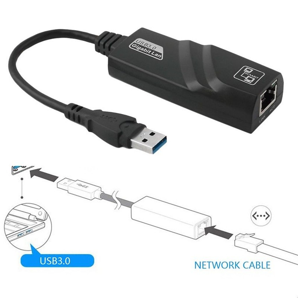 Cáp chuyển USB to LAN RJ45 hàng xịn tốc độ 100Mbps 1Gbps