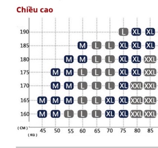 Combo 5 quần lót nam proben mã PB04