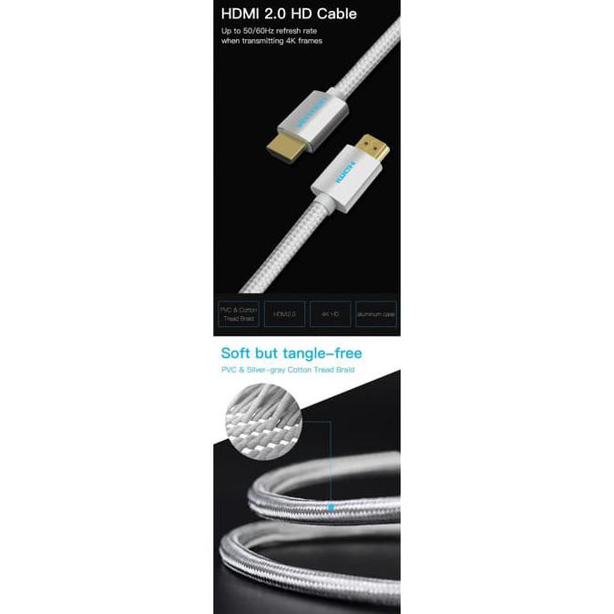 Vention Dây Cáp Hdmi V2.0B 4k Tốc Độ Cao 0.75m | BigBuy360 - bigbuy360.vn