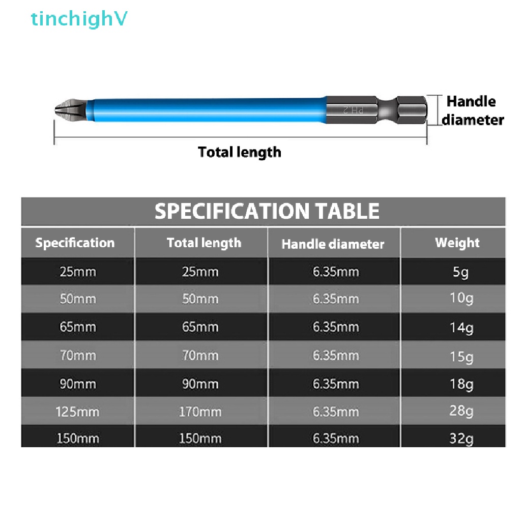 Bộ 7 Mũi Khoan Từ Tính Chống Trượt PH2 Phillips