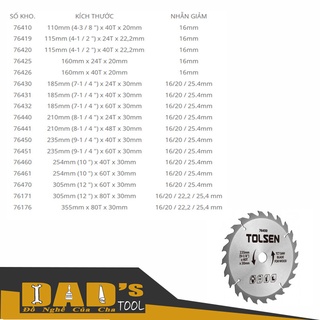 Lưỡi cưa gỗ 110/185/210mm - tolsen 76410/41