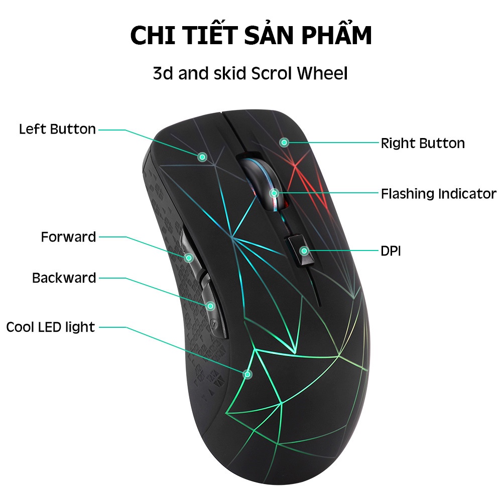 Chuột máy tính không dây bluetooh sử dụng pin sạc E51 có đầu thu và bluetooth dùng được cho mọi thiết bị