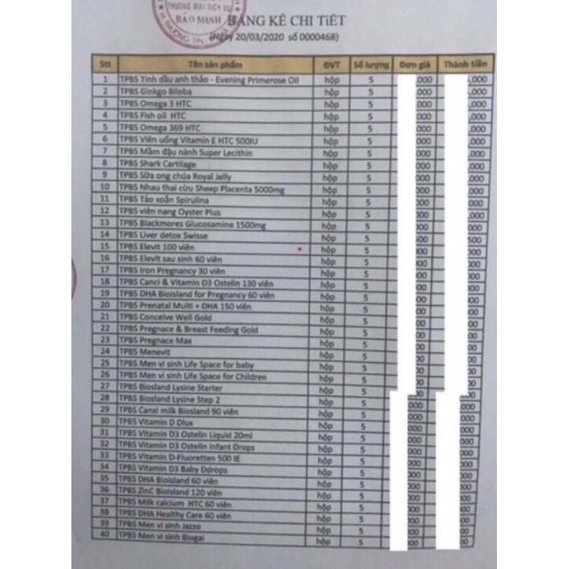 Omega 369 Healthy Care của Úc hỗ trợ sức khỏe tim mạch