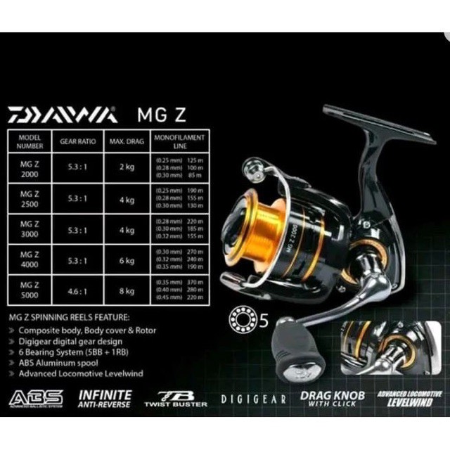 máy câu DAIWA MG Z 5000 hàng việt nam sản xuất máy cực khoẻ quay mượt y hình giá rẻ giảm giá sele y hình
