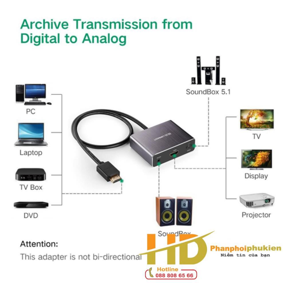 Bộ chuyển đổi HDMI ra HDMI + Audio 3.5mm và SPDIF 5.1/7.1 Ugreen 40281